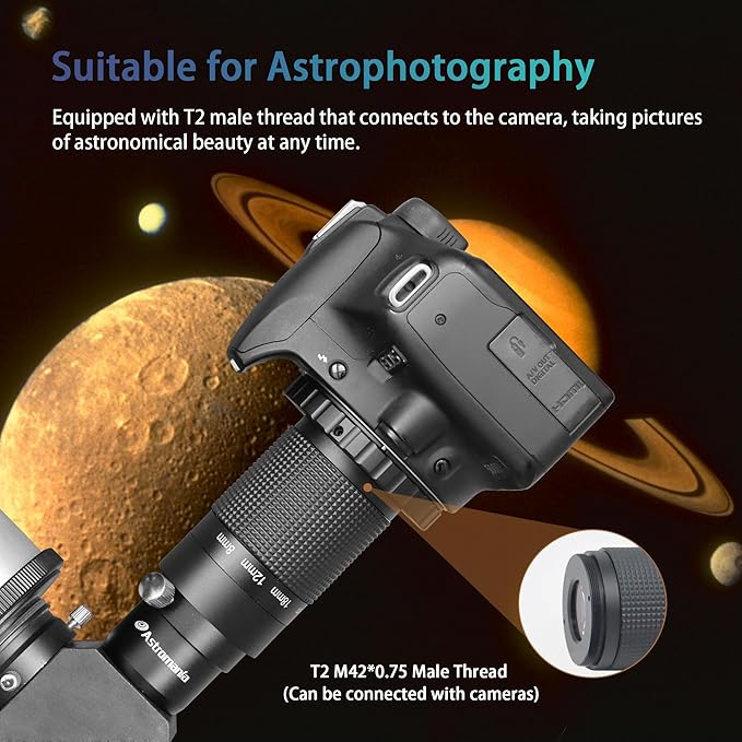Astromania Zoom Eyepiece for Telescope, 8-24mm Wide Field Zoom Eyepiece Variable Power Design with T Thread for Astrophotography, Compatible with Telescope That Accept Telescope Eyepiece 1.25 Inch