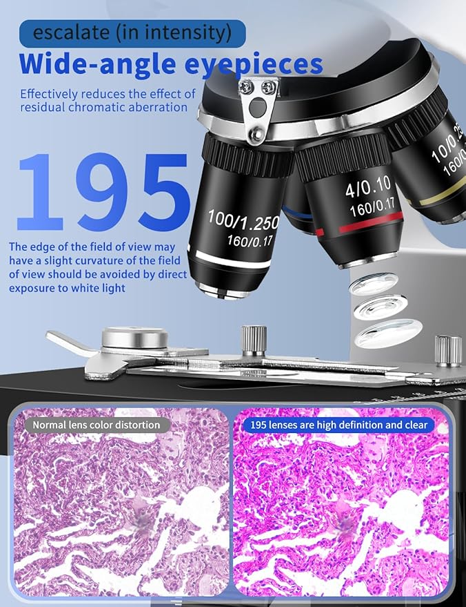 Microscope for Adults 40X-5000X Magnification Lab Grade with Dual Mechanical Stages and HD USB Camera Trinocular Microscope