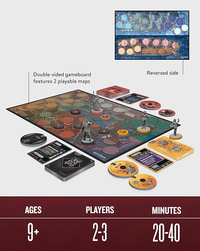 Restoration Games Unmatched The Witcher Realms Fall - Strategy Board Game for 2 to 4 Players - Witcher Heroes Expansion with Four Battlefields - 30 Min Playtime - Ages 9+
