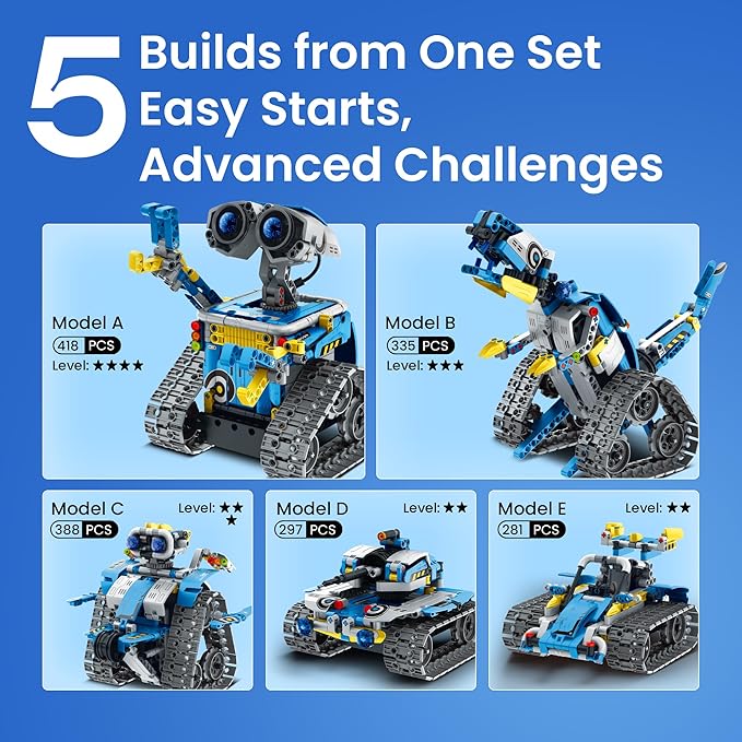 Sillbird Robot Building Kit with Remote Control Christmas STEM Gifts for Boys Ages 8-12, Technic Coding Robotic Toys for Kids Birthday, Build 5in1 Models with 488 Pieces - Blue
