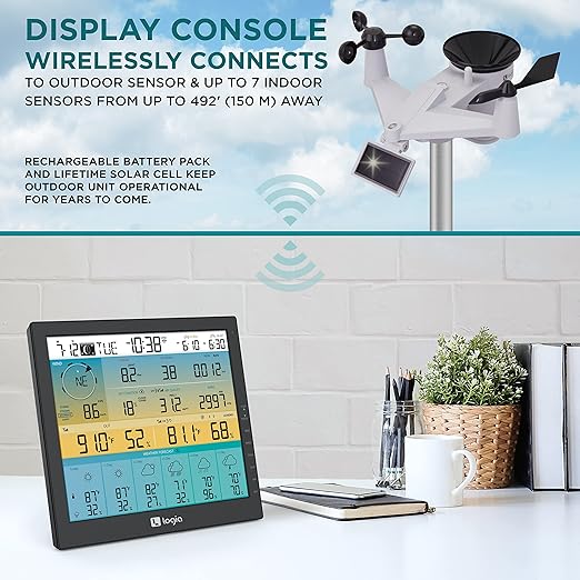 Logia 21-in-1 Wireless Weather Station with 7-in-1 Solar Sensor Array, 6-Day Forecast, Wi-Fi, Large 10" Color Display, Wind Speed/Direction, Rainfall, UV Index, Light Intensity, Temperature & Humidity