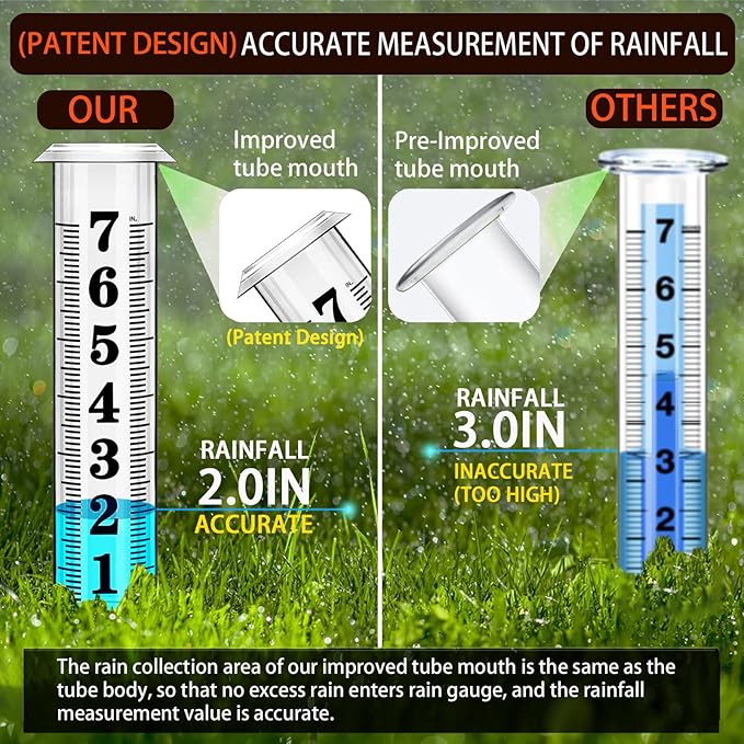 Rain Gauge Replacement Tube, Accurate Rain Gauges Outdoors Best Rated, 7" Capacity Plastic Rain Gauge Tube Replacement for Yard & Garden, Water Gauge for Rain, 1 Rainfall Meter Tube with 1 Clean Brush