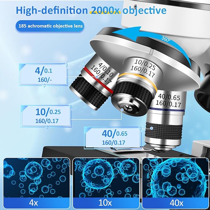 Microscope for Adults 40x-2000x Compound Microscope with Dual LED Illumination for Schools