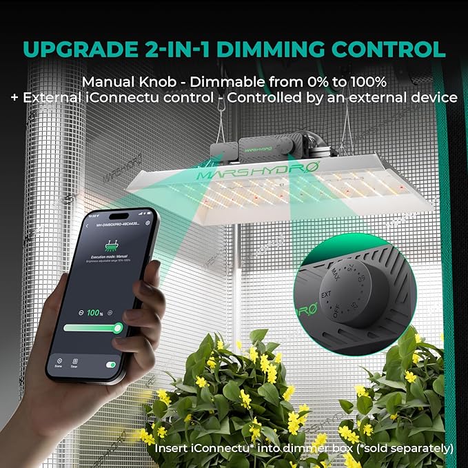 MARS HYDRO TS1000 150W LED Grow Light for Indoor Plants, with Patented Reflector, 5 Levels Dimmable Lights Daisy Chain Full Spectrum Growing Lamps for Seedlings Veg Bloom in 2x2/3x3 Grow Tent
