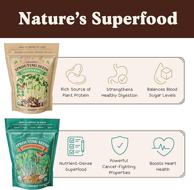 Seedboy Organic Non-GMO Sprouting Seeds, Superfood & Protein Blend – 2 Pack Bundle – USA Grown Sprouting & Microgreens Seeds – Two 8 oz Bags Makes 12 Quarts / 36 Servings (Superfood/Protein)
