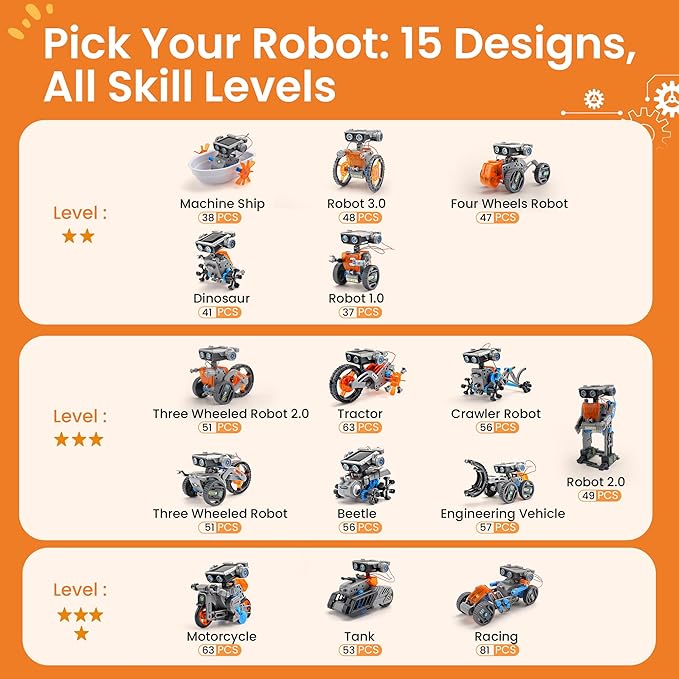 Sillbird Solar Robot Building Kit Christmas STEM Gift for Boys Aged 8-13, 15-in-1 DIY Science Educational Robotic Toy for Kids Teens Birthday, Powered by The Sun or Battery with 212 Pieces