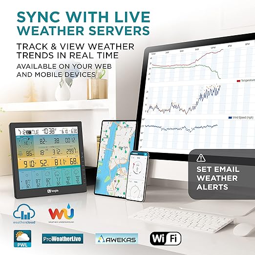 Logia 21-in-1 Wireless Weather Station with 7-in-1 Solar Sensor Array, 6-Day Forecast, Wi-Fi, Large 10" Color Display, Wind Speed/Direction, Rainfall, UV Index, Light Intensity, Temperature & Humidity