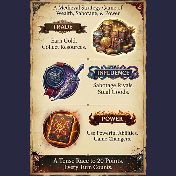 Trade and Triumph Board Game – Strategy Game of Medieval Trade and Resource Management | for Adults and Family | Ages 13+, 2-4 Players, 60-90 Minutes