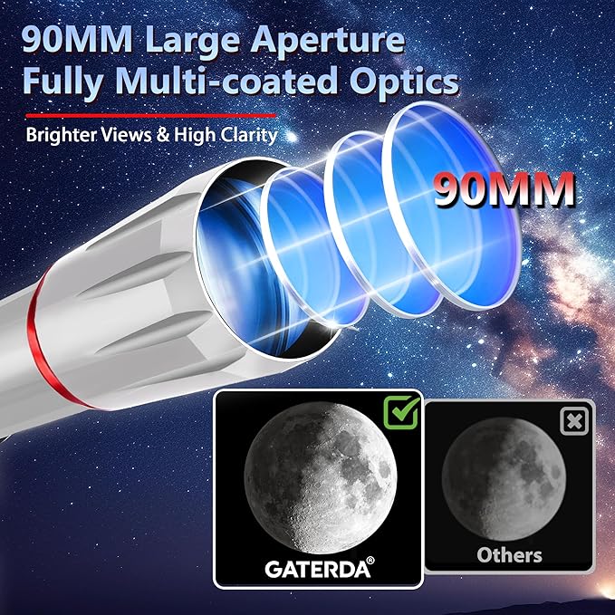 Telescope, 90mm Aperture 900mm Refractor Telescope for Adults High Powered, Astronomical Telescopes for Adults Astronomy Beginners with Professional Eyepieces, Tripod, Phone Adapter&Carry Bag