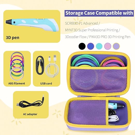Case Compatible with SCRIB3D P1 Advanced / 3Doodler PRO / 3Doodler Flow / MYNT3D Super Professional Printing / PIKA3D PRO 3D Printing Pen (Teal + Pink)