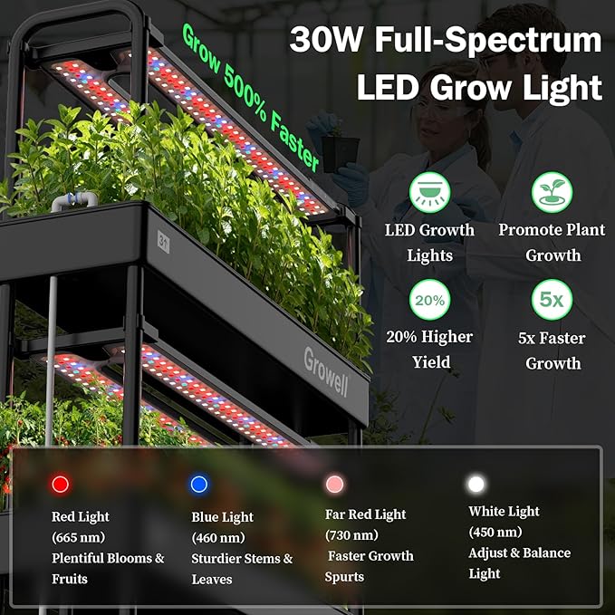 Hydroponics Growing System Kit, 120 Pods, Large Vertical Hydroponic Garden, 48L Indoor Gardening System for Herb Vegetable Fruit, with 2 Light Modes, Auto Circulating Water System