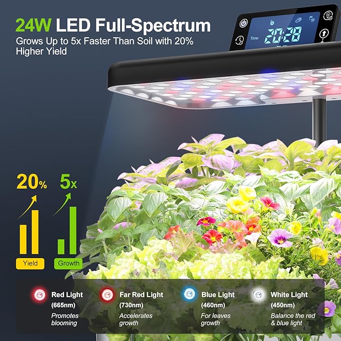 Hydroponic Growing System Kit with Operation Screen + 3 Free Seeds (Lettuce, Salad Mixed, Basil), 12 Pods Indoor Smart Gardening Herb Planter, 24W Full Spectrum LED Grow Light Growing System (Silver)