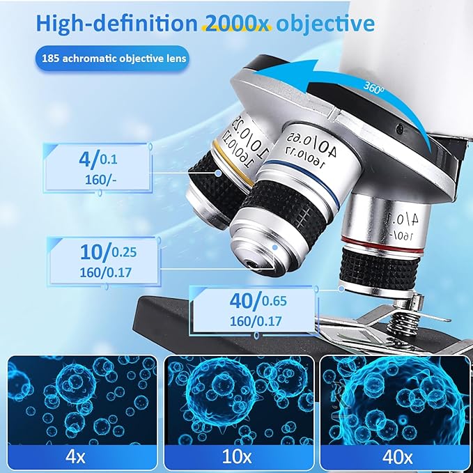 Microscope 40X-2500X Magnification, HD Wide Angle Eyepieces, 4-inch High-Pixel Display with LED Fill Light 3, Cell Phone Observable, for Home School Labs (White)