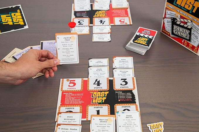 KESS The Cast List Trivia Game, Connect The Movies to find The Right Actor, Strategy and Movie Knowledge to get Ahead