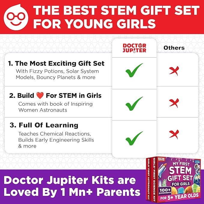Doctor Jupiter My First STEM Gift Set | Set of ‘Girls' First Science Kit’, ‘Girls' First Astronaut Kit’ for Ages 5+ | Birthday Gift Ideas, STEM Learning & Educational Toys for 5,6,7,8 Year Old