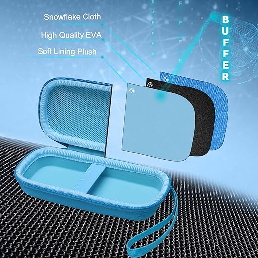 XANAD 3D Pen Case Compatible with 3Doodler Start+ Essentials/Scrib3D P1 Advanced/MYNT3D 3D Printing Pen for Kids, Blue