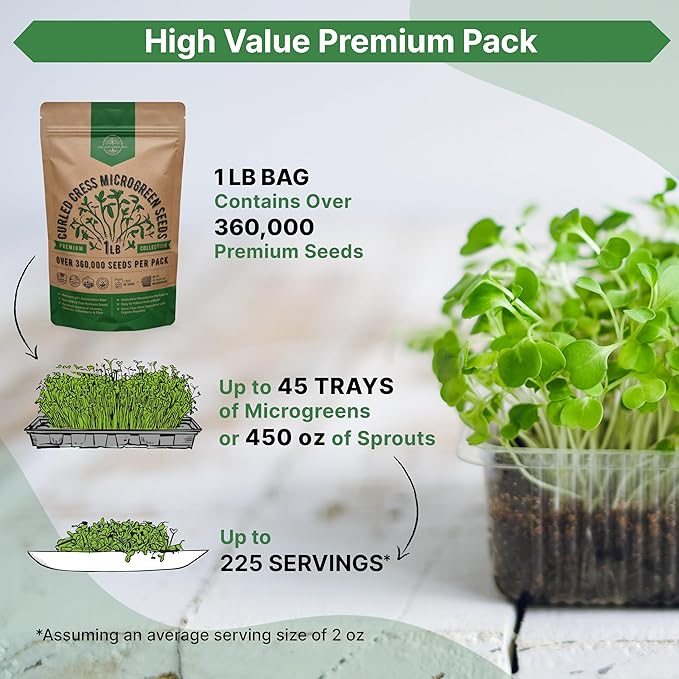 Organo Republic Cress Sprouting & Microgreens Seed - 360,000 Non-GMO Heirloom Seeds, Sprouts in Bulk 1lb Resealable Bag for Planting & Growing Microgreens in Soil, Coconut Coir, Aeroponic & Hydroponic