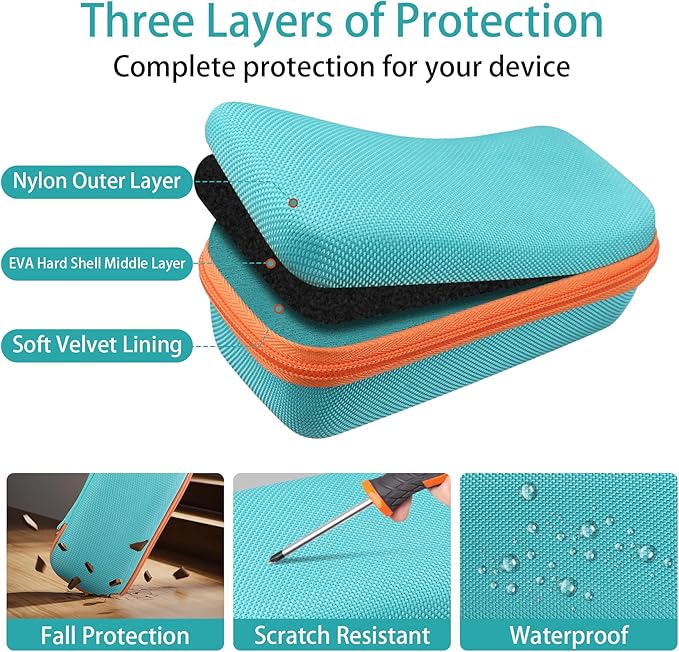 co2CREA Hard Case for 3Doodler Start+ Essentials (2024) 3D Pen Set - Storage Organizer with Custom Slots for Art Activity Set, Printing Filament Refill and USB Charger, Mint Green Case + Orange Zipper