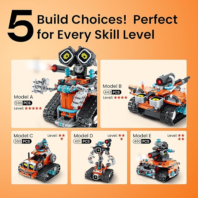 Sillbird Robot Building Christmas STEM Kit with Remote Control for Boys Ages 8-14, Technic Coding Gifts for Kids Birthday, Buildable 5in1 Robotics Toy with 596 Pieces
