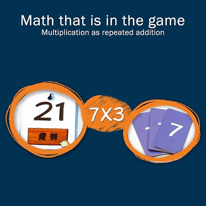 Monster Sock Factory STEM Toys for Kids 6-10 Years Old - Multiplication and Division Game - Easy to Play at Home, Learning Gift for Girls & Boys, Grade 1 and Up