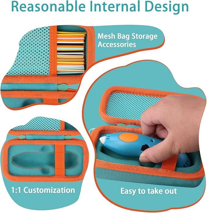 co2CREA Hard Case for 3Doodler Start+ Essentials (2024) 3D Pen Set - Storage Organizer with Custom Slots for Art Activity Set, Printing Filament Refill and USB Charger, Mint Green Case + Orange Zipper