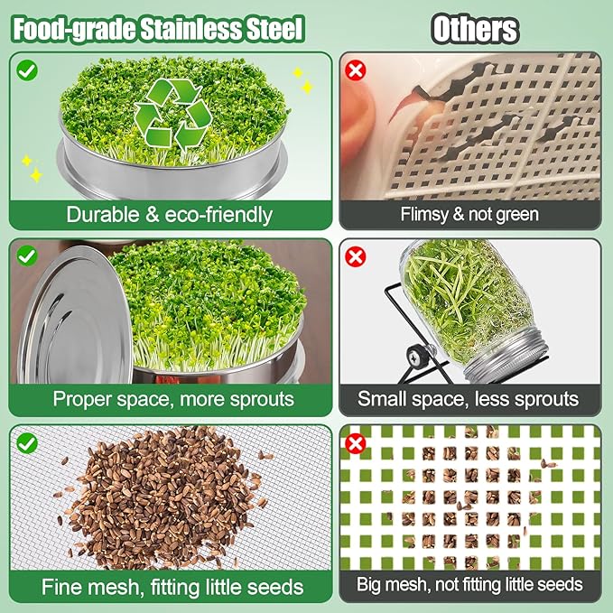 Stainless Steel Seed Sprouting Kit - 4-tier Microgreens Growing Tray 6in Dia, Stackable Round Seed Sprouter Maker with Encrypted Mesh, Sprouts Grower for Beans Broccoli Alfalfa Seeds Wheat Grass