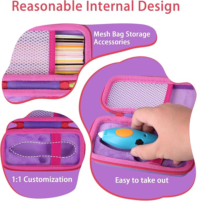 co2CREA Hard Case for 3Doodler Start+ Essentials (2024) 3D Pen Set - Storage Organizer with Custom Slots for Art Activity Set, Printing Filament Refill and USB Charger, Purple Case + Rose Red Zipper