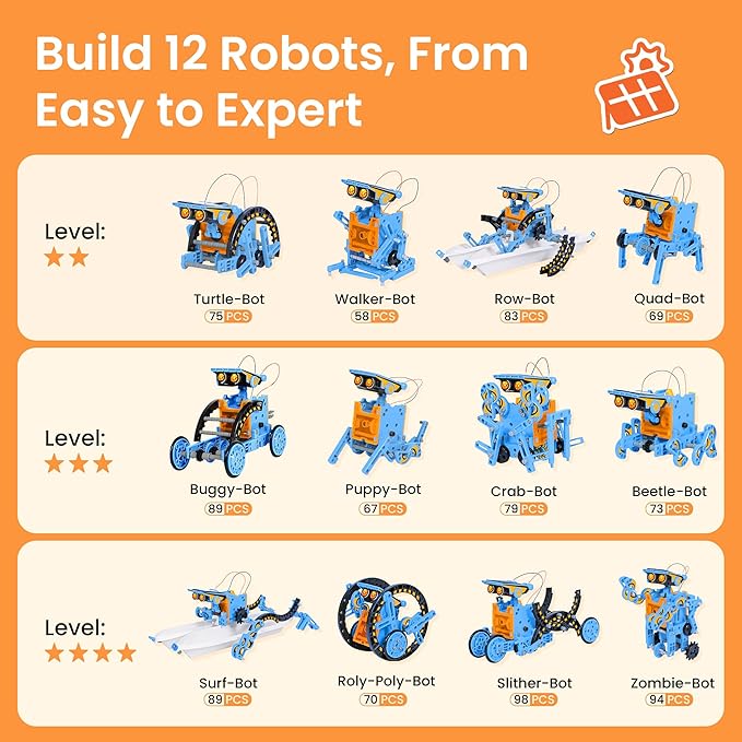 Sillbird Solar Building Robot Kit Christmas STEM Gift for Boys Aged 8-13, DIY Science Educational Toys for Kids Teens Birthday, 12-in-1 Solar or Battery Powered Robotic Set with 197 Pieces