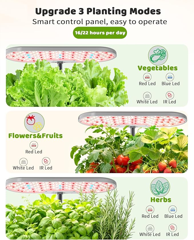 Hydroponics Growing System Kit, 16 Pods, Vertical 8L Indoor Gardening System for Herb Vegetable Fruit, with LED Grow Light, Smart Water Circulation, 3 Light Modes & 2 Timer, Gray