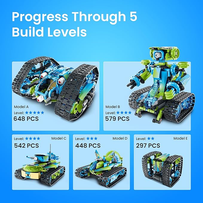 Sillbird Robot Car Building Kit with Remote Control Christmas STEM Gifts for Boys Ages 8-14, Technic Coding Stunt Racer Toys for Kids Birthday, Buildable 5in1 Models with 662 Pieces