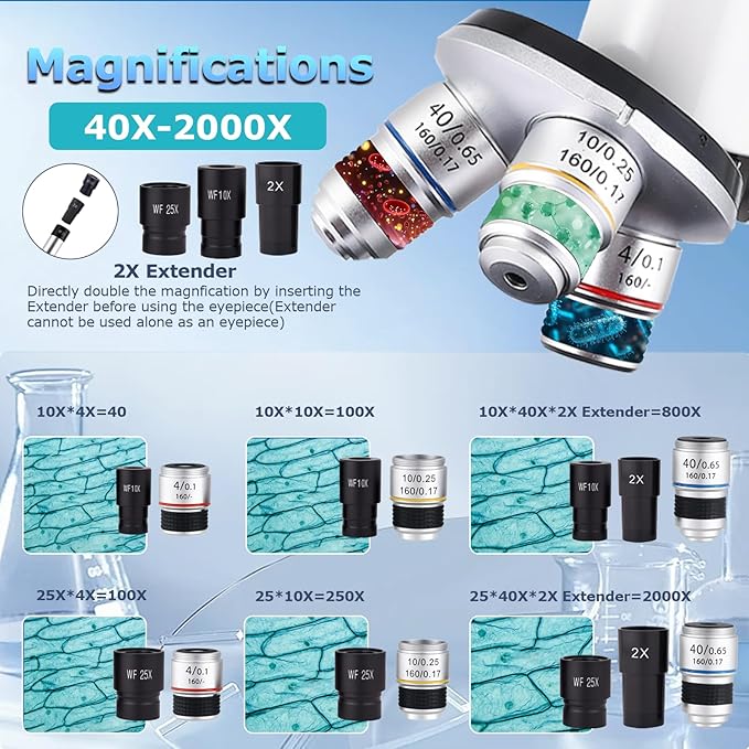 Microscope for Kids & Adults,40X-2000X Magnification.Equiped with Slides Set & Phone Adapter,Suitable for Students School Labs and Home Schooling(White)