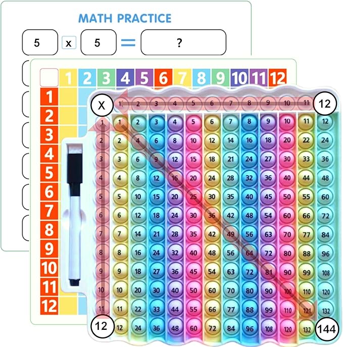 12x12 Multiplication Chart Popper, Digital Multiplication Table Game Board-Math Manipulative Toy, 3rd Grade Fidgety Popper for Kids Learning, Multiplication Machine Times Table