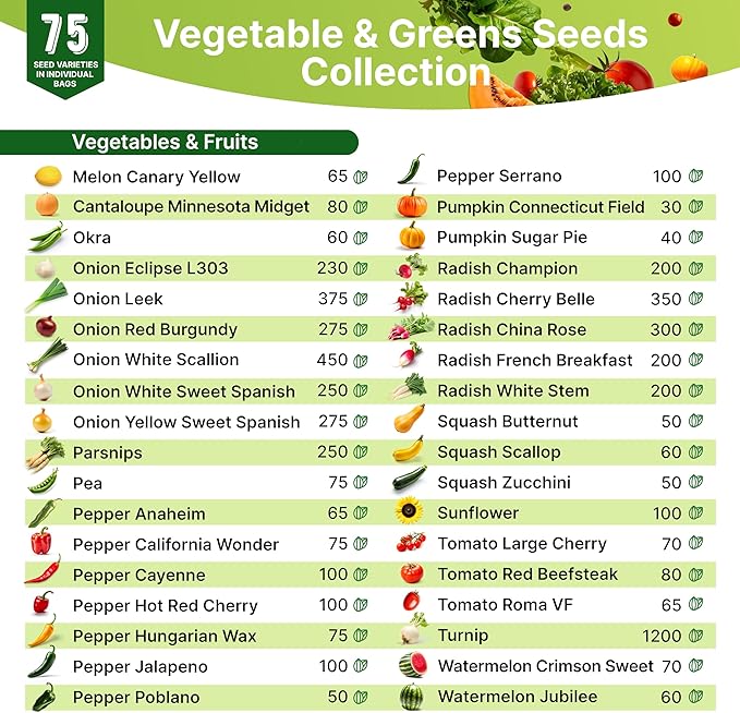 75 Vegetable & Greens Seeds Variety Pack, Garden Seed Starter Kit - Over 44,700 Non-GMO Heirloom Seeds for Planting Vegetables and Greens, Seed Box with Gardening Supplies, Survival Kit