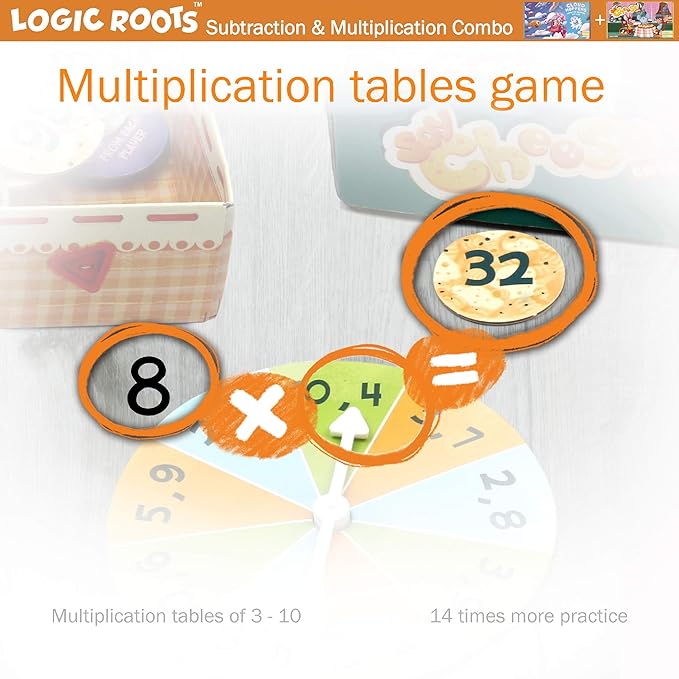 STEM Games for Kids, Learn Multiplication, Addition, Subtraction and Division (Subtraction + Multiplication)