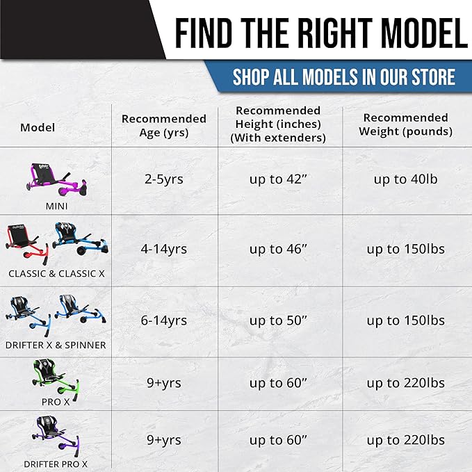 EzyRoller New Drifter Pro-X Ride on Toy for Kids or Adults, Ages 10 and Older Up to 200 lbs.