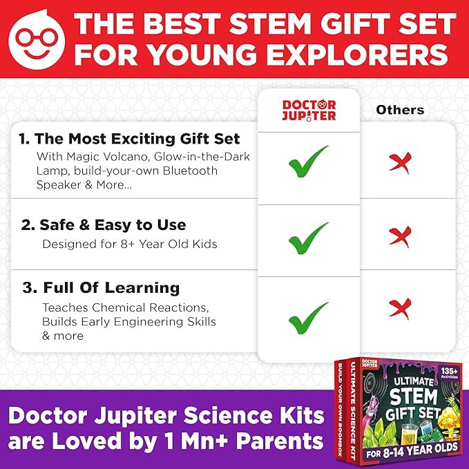 Doctor Jupiter Ultimate STEM Gift Set | Set of ‘Ultimate Science Kit’, ‘Boombox’ for Kids Ages 8+ | Birthday Gift Ideas for Boys, Girls | STEM Learning & Educational Toys for 8-10-12-14 Year Olds