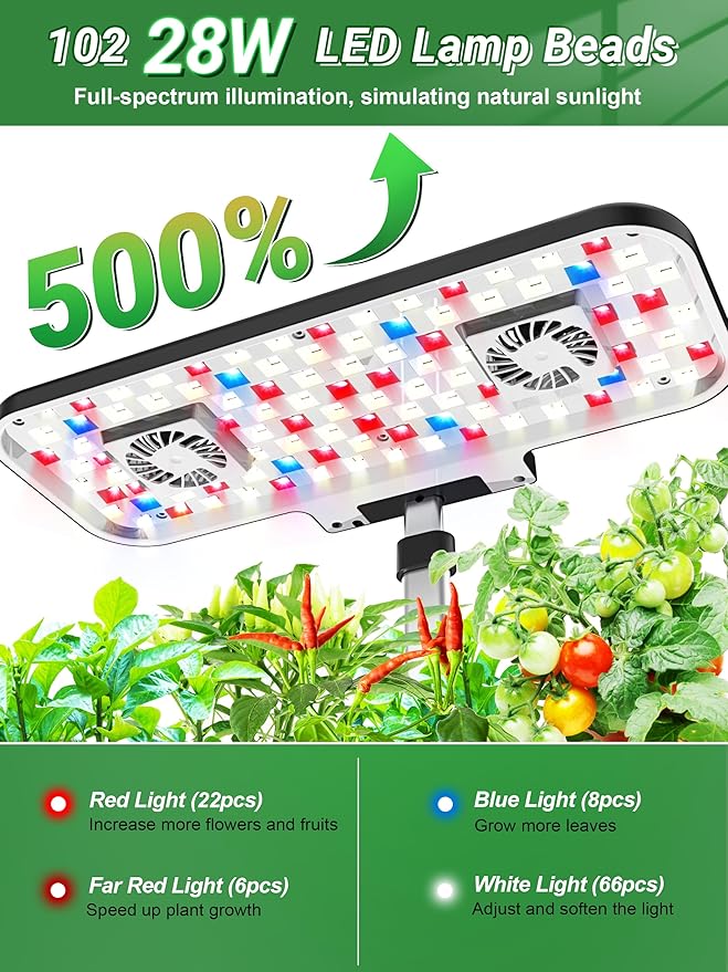 Hydroponics Growing System Kit, 17 Pods Herb Garden with 102 28W Full-Spectrum Grow Lights & 2 Fans, Indoor Garden with Water Pump, 10L Water Tank, Auto Timer, Height Adjustable (Black & Grey)
