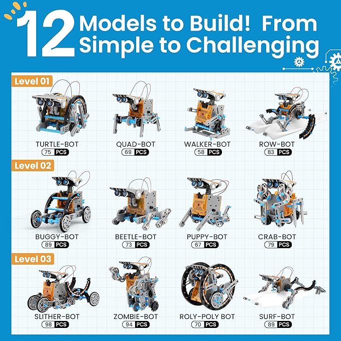 Sillbird 12-in-1 Solar Robot Building Kit Christmas STEM Gift for Boys Aged 8-13, DIY Science Educational Robotic Toys for Kids Teens Birthday, Powered by The Sun with 190 Pieces