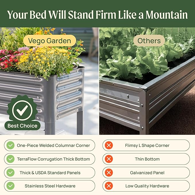Rolling Elevated Raised Garden Bed - Slim Series, 1.5' x 3.5' Outdoor Planters Boxes with Legs & Storage Rack for Patio, 500 Lbs Weight Capacity, Raised Beds for Gardening Herbs Flowers, Modern Gray