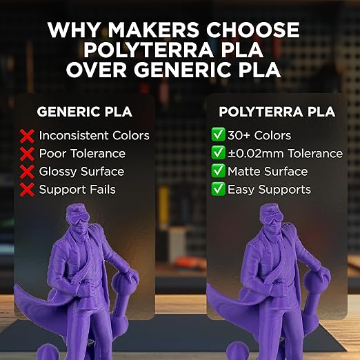 Polymaker Matte PLA Filament Sapphire Blue 1.75mm 1kg 3D Printing Filament, PolyTerra 3D Printer PLA Filament