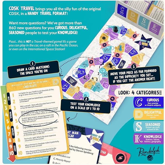 CDSK Travel | A Travel-Friendly Version of The Millennial Trivia Game | Over 800 New Questions | Ages 14+ | 2 to 16 Players | 45 Min