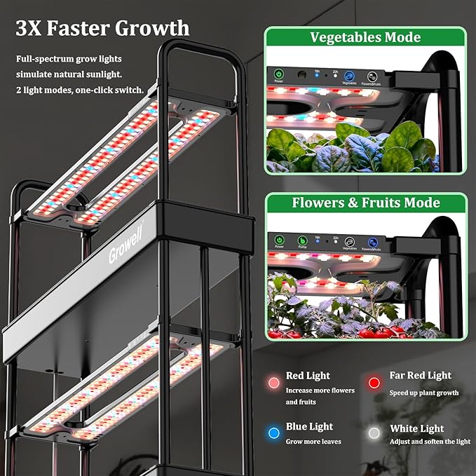 Large Hydroponics Growing System Kit, 32 Pods Vertical Hydroponic Garden, with 32 Large Buckets, 32L Indoor Garden System for Herb Vegetable Fruit, with 2 Light Modes, Auto Circulating Water System
