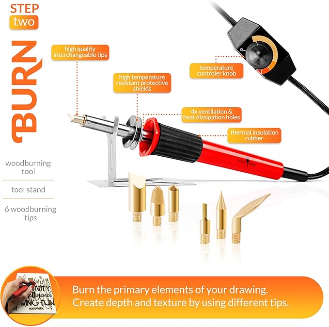 Scissor-Tailed Beginners Wood Burning Kit 140 Pieces. Best Gift Idea for Art & Craft Kit Lovers. Woodburning DIY Hobby Kits with 9 Large Wooden Plaques to Make Unique Wood Burning Projects