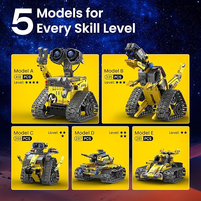 Sillbird Robot Building Kit with Remote Control Christmas STEM Gifts for Boys Age 8-13, Technic Coding Robotic Toys for Kids Birthday, Buildable 5in1 Models with 488 Pieces
