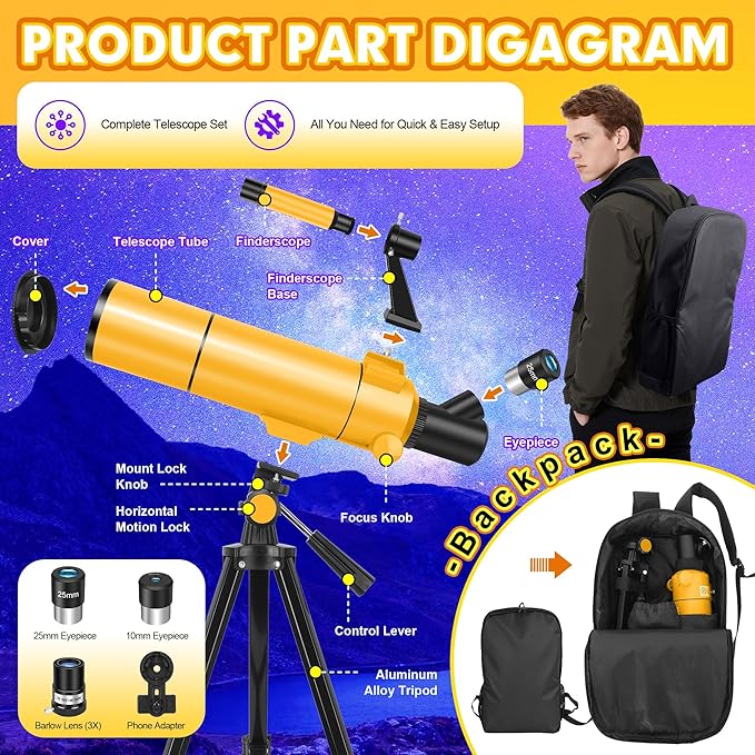 Telescope for Adults & Kids, 80mm Aperture 500mm Portable Refractor Telescope for Astronomy Beginners, Professional Travel Astronomical Telescopes with Tripod, Stickers, Phone Adapter, Backpack