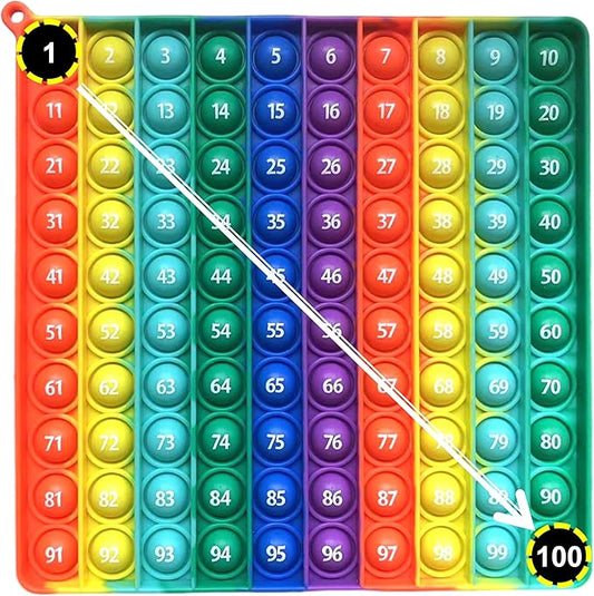 Alphabet Popper Fidggety Toy, Stress Relief Sensory Popping Game, Preschool Montessori Uppercase Lowercase Matching Game, ABC Letter Learning Educational Block (Number 100 Popper)