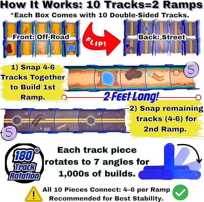 STEM Ramp Builder Set by Redi-Rampz–10 Modular Track Pieces with Adjustable Angles + 2 Monster Trucks | Build Custom Ramps, Bridges & Jumps (Ages 3+, No Batteries, Fits 1:64 Vehicles)