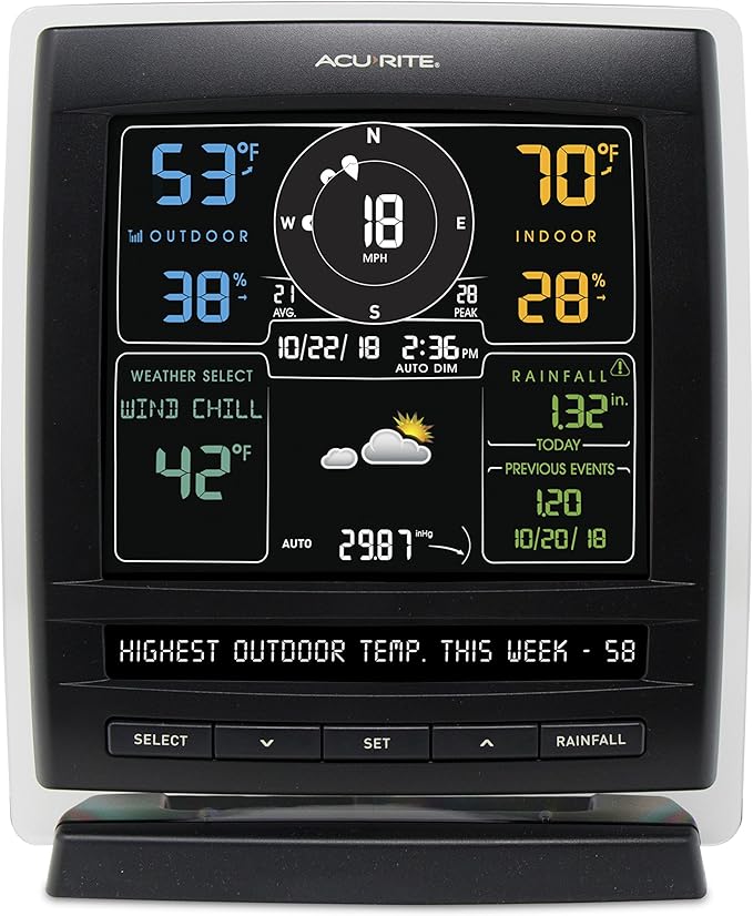 AcuRite 01517RM Wireless Weather Station with 5-in-1 Weather Sensor: Temperature and Humidity Gauge, Rainfall, Wind Speed and Wind Direction