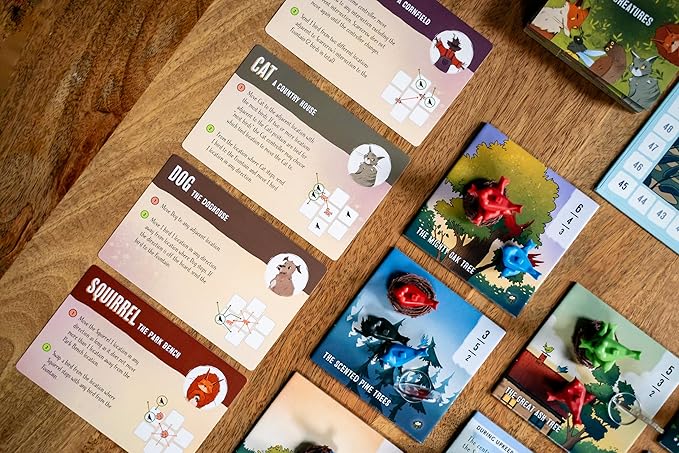 Inside Up Games Perch | Fast-paced, Interactive Battle of The Birds |Area Control, Unique Bag Building with a Bold Table Presence| for 2 to 5 Players | 45-60 Minute Playtime